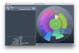 6 Best Disk Space Analyzers For Mac