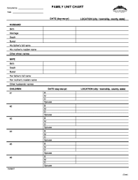 21 printable genealogy chart template forms fillable