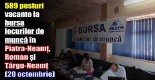 Cele mai noi cele mai vechi relevanță. 589 Posturi Vacante La Bursa Locurilor De MuncÄ In Piatra NeamÈ Roman Èi Targu NeamÈ 20 Octombrie