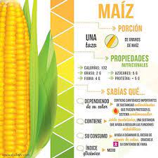 Pin En Nutricion Y Alimentacion