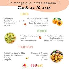 Feeleat Sur Instagram Bonsoir Le Menu De La Semaine Du Dimanche Soir Le Mois D Aout Vient De Co En 2020 Soupe De Fraises Salade Pomme De Terre Poulet Au Citron