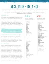 Ph Balance Nutrition Plans Tiu Meal Plan How To Plan