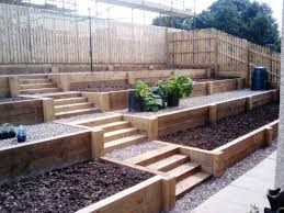 Pin On Garden