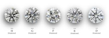 E Color Diamonds What Do They Look Like Are They Worth Buying