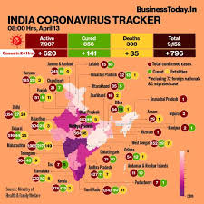 Multiple tables on symptoms, comorbidities, and mortality. Imran Khan Appeals For Urgent Relief As Covid 19 Cases Cross 5 000 In Pakistan