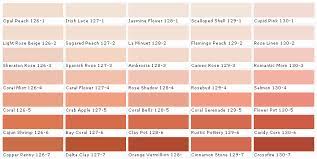 Linguine tossed with cajun sauce, seasoned shrimp, tomatoes and fresh parmigiano reggiano. Pittsburgh Paints Pittsburgh Paint Colors Pittsburgh Colors House Paint Colors Paint Chart Chip Sample Swatch Palette Color Charts Exterior Interior Wall