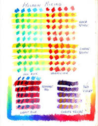 How To Mix Colors With Holbein Oil Pastels Oil Pastel Color Mixing Color Mixing Chart