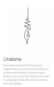 Tattoo Ideas Symbols Meaningful 63 Ideas Inspirational Tattoos Meaningful Tattoos Meaningful Tattoos For Women