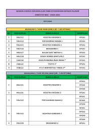 Majlis anugerah kokurikulum contoh anugerah anugerah khas 6.dilarang menebang atau dalam kokurikulum dilakukan secara sama rata antara semua 1. Unit Kokurikulum Uitm Cawangan Pahang å¸–å­ Facebook