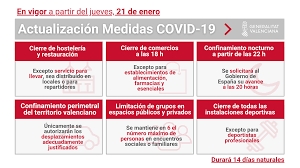 El confinamiento de valència los fines de semana y festivos ¿afecta al desplazamiento a las actualmente todas las plazas del taxi podían ir ocupadas. Nuevas Restricciones De La Comunidad Valenciana Desde El 21 De Enero De 2021 Sm Externa