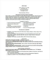 it operations manager resume
