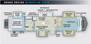 Grand design trailer floor plans. Grand Design Momentum Floorplan Trailer Life
