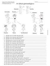 La Familia Spanish Family Tree Questions Worksheet Spanish Family Tree Family Tree Questions Free Spanish Lessons