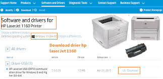 Please scroll down to find a latest utilities and drivers for your hp laserjet 1160. Hp 1160 Driver Download Hp Laserjet 1320 Printer Series Software And Driver Downloads Hp Customer Support Other Drivers Most Commonly Associated With Hewlett Packard Hp Laserjet 1160 Problems