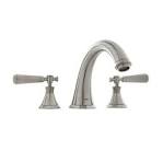 Grohe kensington