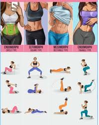 Pin On Fitness Exercises Woman