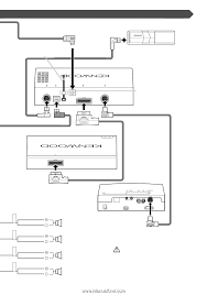 Caterpillar 246c shematics electrical wiring diagram pdf, eng, 927 kb. Diagram Kenwood Kvt 512 Wiring Diagram Full Version Hd Quality Wiring Diagram Pdiagram Brianzasenzabarriere It
