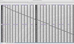 83 8 multiplication table to 1000