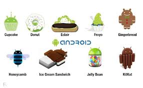 The version history of the android mobile operating system began with the public release of the android beta on november 5, 2007. Mobile Os Versions New Statistics On Android Usage Bv02
