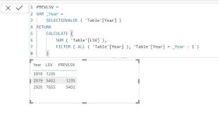 You can return many items sold on amazon.de. Solved Calculate Returns Blank Values Microsoft Power Bi Community