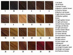 The Weave Queenz Color Chart