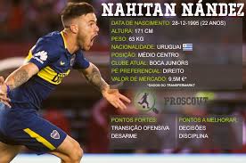 ✓ free for commercial use ✓ high quality images. Nandez Proscout