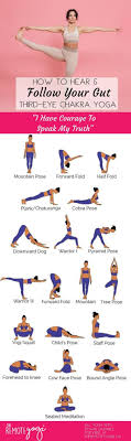 Yoga For The Third Eye Chakra Printable Pdf In 2020 Chakra Yoga Yoga Everyday How To Do Yoga