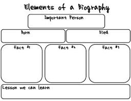 Elements Of A Biography Graphic Organizer