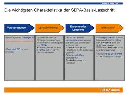Diese sollen bis zum 31.1.2016 zulässig sein. Sepa Informationen Fur Vereine Der Der Vr Bank Im Kreis Rendsburg Ppt Herunterladen