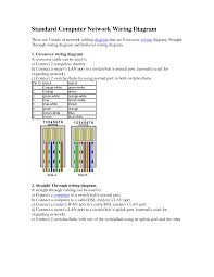 Class 8502 type pf, pg or pj contactor w/ class 9065 type tf, tg or tj overload relay. Samsung Seb 1005r Wiring Diagram Lawn Mower Engine Diagram Begeboy Wiring Diagram Source