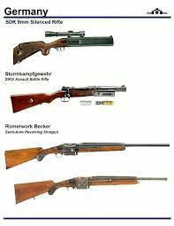 Pin On Guns And Archery