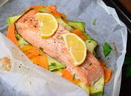 30 to 38 grams per day. 20 Meals To Reach How Much Fiber Per Day You Need Eat This Not That