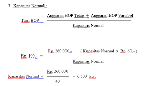 Sehingga berpengaruh pada perhitungan tarif setiap departemen. Contoh Soal Analisis Biaya Overhead Pabrik My World