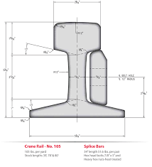105 Lb Crane Rail A K Railroad Materials Inc
