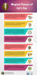 The Cat S Eye Gemstone Is Illustrious Due To The Its Magical Healing And Therapeutic Properties Some Of Ment Cats Eye Stone Crystal Healing Stones Chrysoberyl