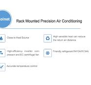 China Data Center-Ready Rack-Mounted Precision Air ...