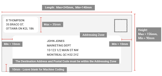 If i write the address as below: Addressing Mail Accurately Canada Post