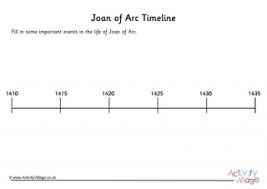 Sample critical challenge the real joan of arc. Joan Of Arc For Kids
