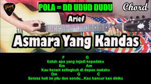 We did not find results for: Chord Kunci Gitar Arief Asmara Yang Kandas Dari Nada Dasar C Major Youtube
