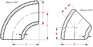 Dimensions And Dimensional Tolerances Of Long Radius Elbows