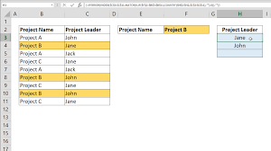 How To Find Unique Values In Excel Excel Unique Find