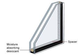 Plan on $27 to $111 per year. What Are Double Glazed Windows Build