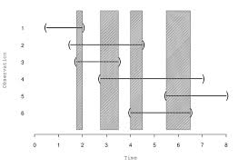 Discover trends and information about kahatex,pt from u.s. Data Str Perawat Kodingtxt