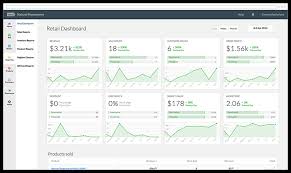 point of sale reporting insights for small business vend pos