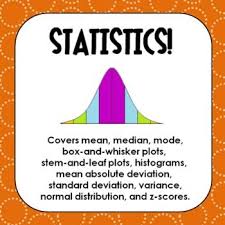 Statistics Algebra 1 Curriculum Unit 9 Distance Learning Algebra 1 Colleges For Psychology Teaching Math