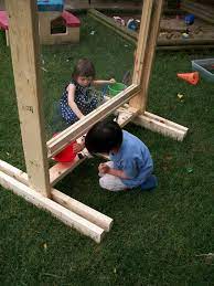 Outdoor Easel Outdoor Easel Outdoor Kids Daycare Outdoor Ideas