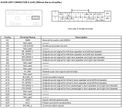Diagram radio kereta honda civic. Headunit Wire Diagram 2016 Honda Civic Forum 10th Gen Type R Forum Si Forum Civicx Com