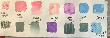 We did not find results for: 7 Teknik Mewarnai Dalam Desain Watercolour Ids International Design School