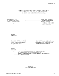 Changing laws are normally a slow and. Http Www Floridabuilding Org Fbc Publications Chapter 13 Energy Efficiency Pdf