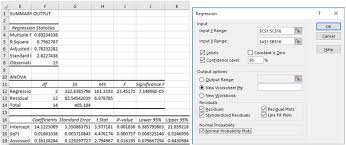 Here's the linear regression formula: Problems With Excel S Analysis Toolpak For Regression Regressit